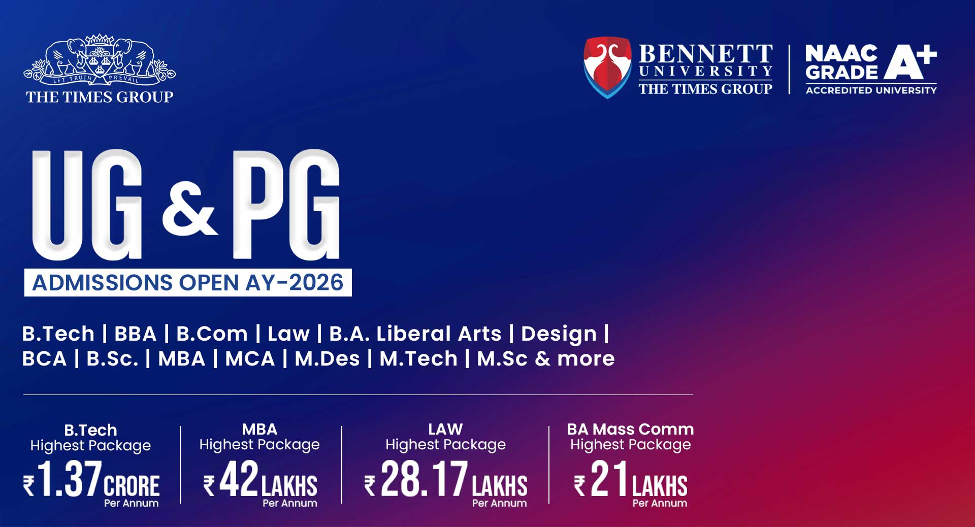 Bennett University Campus